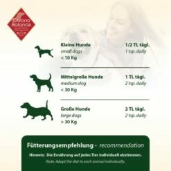 ChronoBalance Chlorella Pulver 100 G 13 ChronoBalance Chlorella Pulver 100 G -FRESSNAPF Geschäfte b4af7ddb49b527906aae2834ec9edbca02bcc7cc 1491160 de DE 67ce57e3e056af2ba6bf3b24a31b5ebeed854fa3MvgKtE