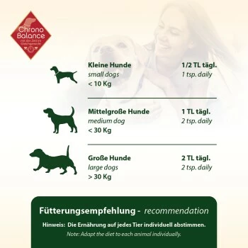 ChronoBalance Chlorella Pulver 100 G 7 ChronoBalance Chlorella Pulver 100 G – Bild 5