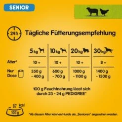 Pedigree Senior 12x400g -FRESSNAPF Geschäfte b590cfa71ce4d4a34fc88ec4b61c610c1e5d1e15 1100622 de DE pedigree 3