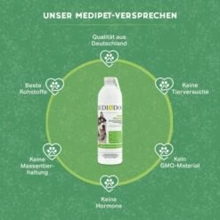 MediDog Probio Vitaldrunk -FRESSNAPF Geschäfte b6f713a03a44fcd8e30b3dbd58bd0151eccd3681 1660405 de DE e7cf59a41e1ad3c821f8cc60dc13b19cf8652000qMpmvE