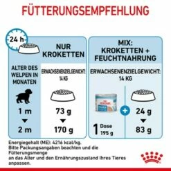 ROYAL CANIN Medium Starter 15 Kg 15 ROYAL CANIN Medium Starter 15 Kg -FRESSNAPF Geschäfte b734a0455a25df3cf5d8d734566b515a67c1ad1a 4409e87f299a1a085a1cb1a51d46388e3ecb4bdb