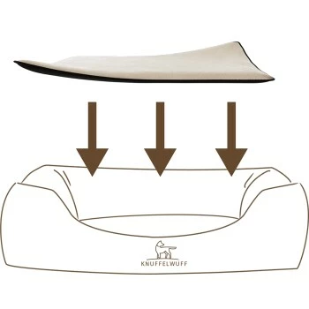 Knuffelwuff Kuschelige Einlage Teddy Für Hundebett Form: Classic Weiß XXL 3 Knuffelwuff Kuschelige Einlage Teddy Für Hundebett Form: Classic Weiß XXL