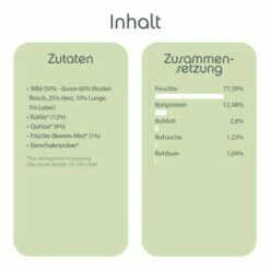 ChronoBalance Nassfutter Für Hunde Abend Menü Wild 2,4 Kg -FRESSNAPF Geschäfte bba2329de9344a807dd159a8e637bd6a51942a38 1409485 de DE d647061941eaa283c362102052a6e3569d892001h95ycY