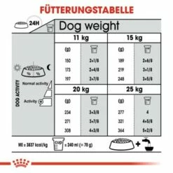 ROYAL CANIN Dental Care Medium 10 Kg 10 ROYAL CANIN Dental Care Medium 10 Kg -FRESSNAPF Geschäfte bbf673ecdc78dce660fe8467355d88ffeb565d76 f3dbf467297a1b724b5ae486f47ff593d0b16838