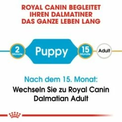 ROYAL CANIN Dalmatian Puppy 12kg -FRESSNAPF Geschäfte bd918418ca29f42c271d2f3b5ad4748ae1da1190 6929b8707dac9267b6f1f670ca95cdade1121fd6