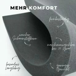 THE DOG IDEA Reisebett Travelbed Grün -FRESSNAPF Geschäfte c0c8b3a283f3daacd4f8d6d95f30f8812c7fe753 1663568 de DE 75d72f86faf4ec663814bd2bea252e03b7b8ace2oywwZN