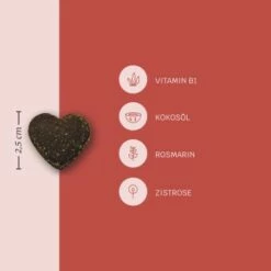 Mammaly Super Protect 110g -FRESSNAPF Geschäfte c89c0cee896fb348b9fe07d6da101229189b94e0 1472890 3