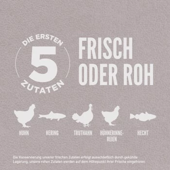 Orijen Fit & Trim 2 Kg – Bild 4