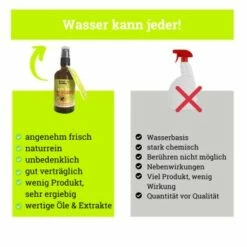 BeG Buddy Fellspray Zecke -FRESSNAPF Geschäfte cd3ceb7104bfef65ce11ee3e820f0762bcca2a39 1457254 de DE 9556fdcb457fb10f107b2a6650a86e9bdefd9eeeP3SBg6