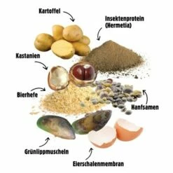 Eat Small EatSmall 10x Snacks Mobility -FRESSNAPF Geschäfte cd559bb22e5cb843e5d55f48a0000050c69ee1fd 1480043 de DE c061c493f5d6cca99df67cb07fe61953e4b50fff4ALAmy