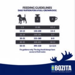 BOZITA Dog Original Adult XL 12kg -FRESSNAPF Geschäfte d437455d174b877f83c8fba52d7b0e991eb37894 1652844 2