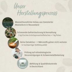 Aniforte Grünlippmuschelpulver Vollfettqualität 100 G 11 Aniforte Grünlippmuschelpulver Vollfettqualität 100 G -FRESSNAPF Geschäfte d98faa52594ca23e167fd69cb9699393e0760df9 1439277 de DE 56aad0a42e8544a96587ad496899fa8575021b855zKUTG