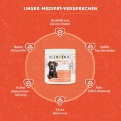 MediDog Gelenk Aktiv Drops -FRESSNAPF Geschäfte dc4a856fbf8571917436da07913dada6f7196bcf 1660398 de DE 476961b709686d8ef5c78a4ad7b55ba8d6d477704BLuS5