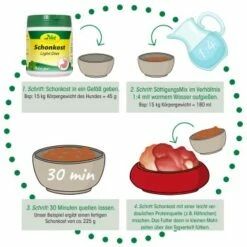 CdVet Schonkost 350 G -FRESSNAPF Geschäfte df9274a76285c534b65f289ae314d8c194ecbc68 1687090 de DE 087c36c22ca429f1160fb3701b0344373d569418HIDaiA