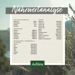 Aniforte Barf Complete 500 G 13 Aniforte Barf Complete 500 G -FRESSNAPF Geschäfte dfe00f70aa6e055b2c63f8dffddbc84f38694615 1333806 de DE 5fdcca1295c2129543337b671d233648062802160v4fM8