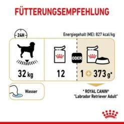 ROYAL CANIN Labrador Retriever Adul Stückchen In Soße 10x140g 14 ROYAL CANIN Labrador Retriever Adul Stückchen In Soße 10x140g -FRESSNAPF Geschäfte e1b9aa69501dfa69aba07a4197757f547480d88b c0052012c545f677414535f1cd3590ef4b841f2f