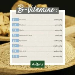 Aniforte Bierhefe Pulver 250 G -FRESSNAPF Geschäfte e35118accc2e304e1ef8210630143b7db50807cf 1665877 de DE 77613db892e2226c83c75cc03ac1ce17991fc8d5rpDLcb