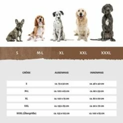 Knuffelwuff Orthopädisches Hundebett Jessy Aus Nylongewebe Beige M-L 7 Knuffelwuff Orthopädisches Hundebett Jessy Aus Nylongewebe Beige M-L -FRESSNAPF Geschäfte e693a59a3f8355781d320b1221447e484b0c508b 1411778 de DE e72e0520672c5297709ae3989c3500a62ebf4340744wmy