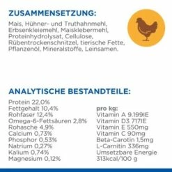 Hill's Science Plan Adult Light Medium Mit Huhn 14 Kg 16 Hill's Science Plan Adult Light Medium Mit Huhn 14 Kg -FRESSNAPF Geschäfte f533961e658e3b416e3aa3a0a5a6512d662819cc 52742025834 5