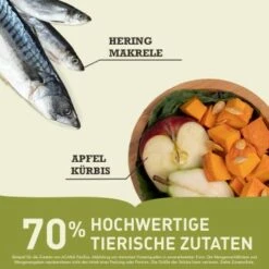 ACANA Pacifica 2 Kg 10 ACANA Pacifica 2 Kg -FRESSNAPF Geschäfte fd2ea7cfce7f13302a64b12fbef5b8154de71b02 1256713 de DE Acana Dog Pacifica Benefit GERMAN 2